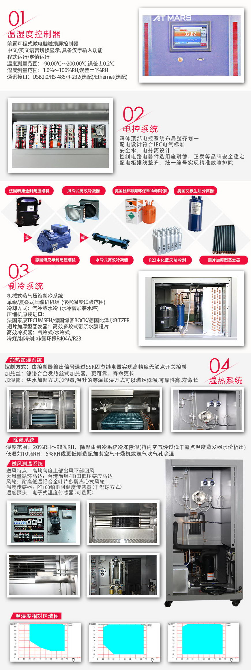 恒溫恒濕試驗箱 100L系統(tǒng)