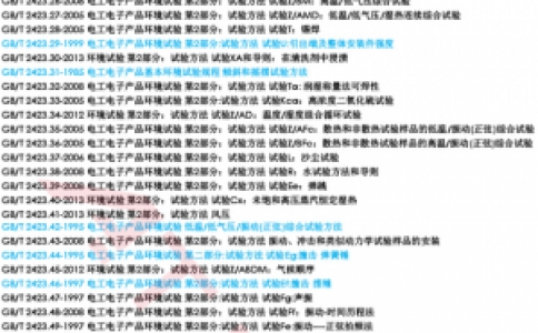 GB國標環(huán)境可靠性試驗標準一覽