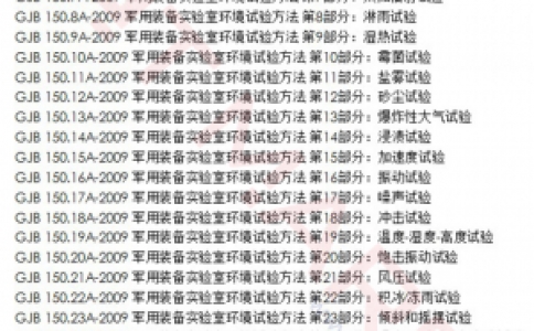 GJB國軍標環(huán)境可靠性試驗標準一覽